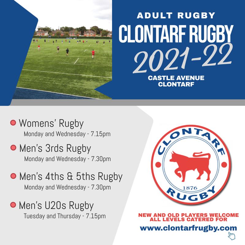 Rugby is Back @ Castle Avenue!